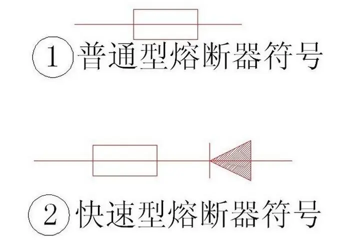 保险丝图形符号